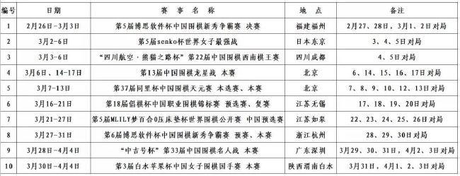 国米已经采取行动，他们已经向贾洛开出了一份250万欧元年薪的合同，但是国米的想法是在明夏免签贾洛，从而只向经纪人支付佣金。